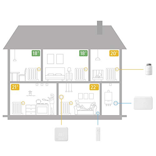 tado° Termostato Inteligente Cableado Kit de Inicio V3+ – Control inteligente de calefacción, Instálalo tú mismo, Designed in Germany, trabaja con Alexa, Siri & Asistente de Google