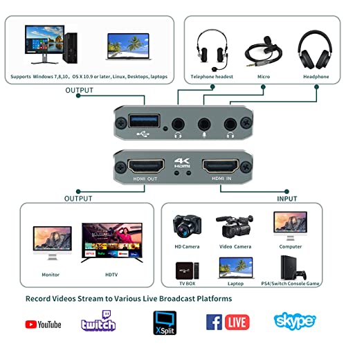 Tarjeta de Captura de Juegos, 4K Dispositivo de Captura de Video HDMI USB 3.0, 1080P 60FPS capturadora de Audio para Xbox Series X/S,Xbox One,Nintendo Switch,PS5 PS4 Pro