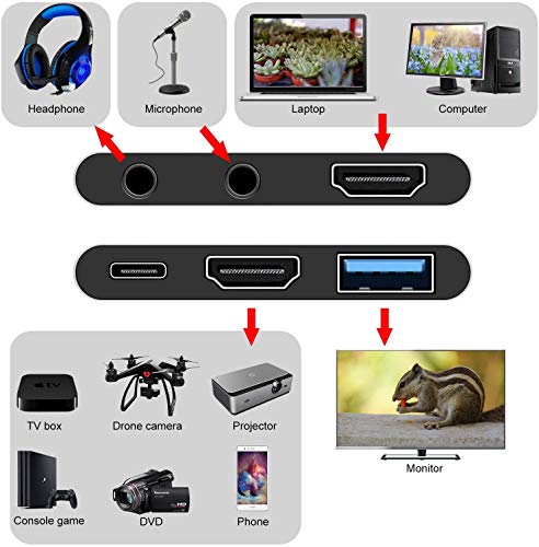 Tarjeta de Captura de Video y Audio Rybozen 4K, Dispositivo de Captura de Video HDMI USB 3.0, Full HD 1080P para grabación de Juegos, transmisión de transmisión en Vivo, Plateado