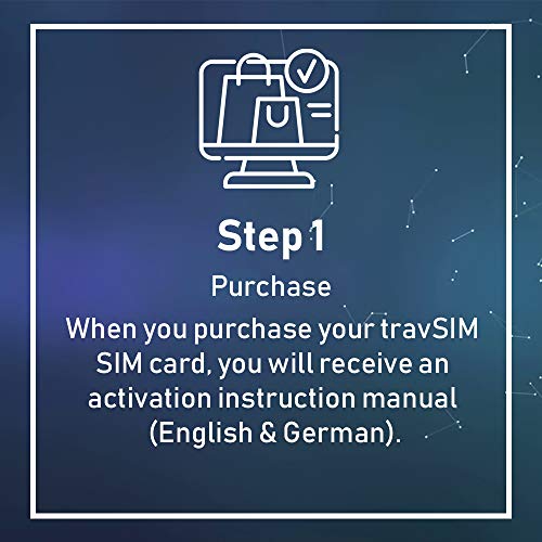 Tarjeta SIM Prepagada USA, Canadá Y México - 50 GB USA - 5 GB Canadá Y México Datos Móviles - Llamadas Y Mensajes Nacionales 15 Días