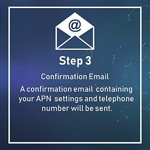 Tarjeta SIM Prepagada USA, Canadá Y México - 50 GB USA - 5 GB Canadá Y México Datos Móviles - Llamadas Y Mensajes Nacionales 15 Días