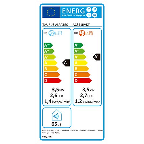 Taurus AC 351 RVKT Aire acondicionado portátil 3 en 1, 1370 W, Aluminum