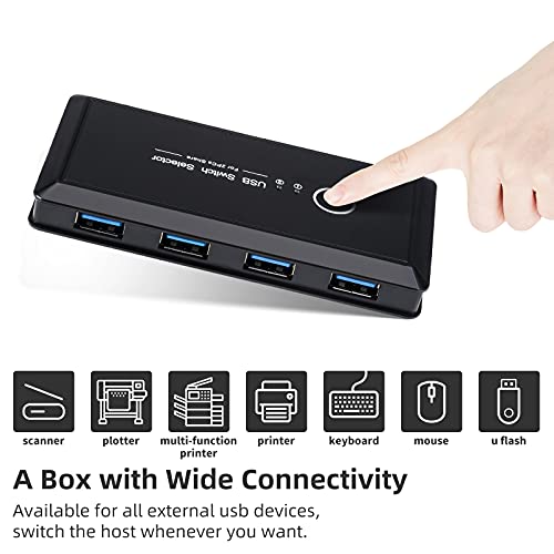 TCNEWCL Switch USB 3.0, 4 Puertos Conmutador KVM 2 Entradas y 4 Salidas, USB Switcher para 2 PC para Compartir 4 Dispositivos de Teclado, Ratón, Disco Duro, Escáner