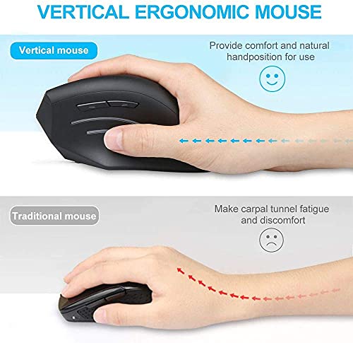 TECKNET Ratón Inalámbrico Vertical Ratón Ergonómico 2000 dpi, Diseño Ergonómico Vertical para Reducir el Dolor de la Muñeca, 6 Pulsadores Ajustables, Duración de la Batería de 18 Meses