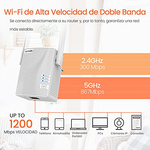 Tenda A18 Repetidor de Red AC1200, doble banda 5 GHz y 2.4 Ghz, amplificador y extensor WiFi, Modo AP, puerto LAN Gigabit, antena externa 2 dBi, WPS Botón, señal LED, fácil configuración