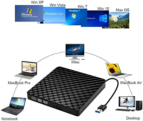 TFR Unidad Externa de CD DVD,Grabadora CD / DVD Externa USB 3.0,Lector de DVD/CD con Capacidad de Corrección de Errores, Compatible con WIN98/XP/WIN7/WIN8/WIN10/XP/VISTA/ Mac OS 8.6 o Superior