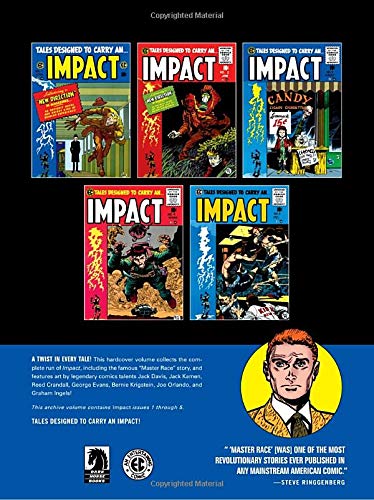 The EC Archives: Impact