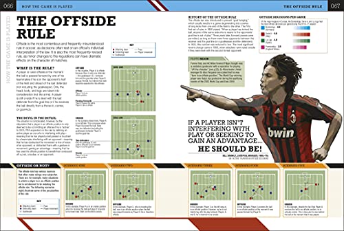 The Football Book: The Teams *The Rules *The Leagues *The Tactics