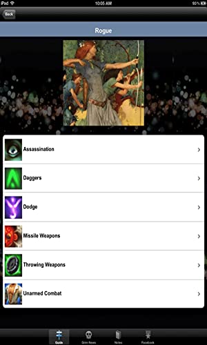 The Legend of Grimrock Guide