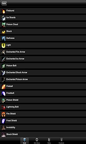 The Legend of Grimrock Guide