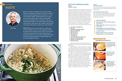 The New Cooking School Cookbook: Fundamentals