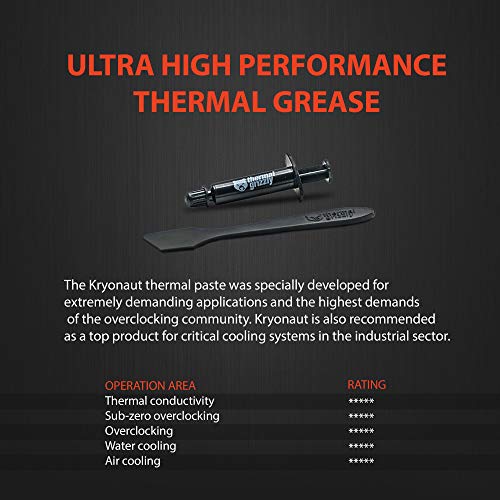 Thermal Grizzly - Kryonaut la pasta térmica de mayor calidad - Para enfriar todos los procesadores, tarjetas gráficas y disipadores de calor en ordenadores y consolas (11,1 Gramm / 3 ml)