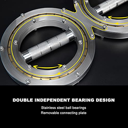 TIM-LI Spinner De Velocidad Multifuncional, Entrenamiento Muscular De Quemaduras Giratorias De 8 Palabras con Empuñaduras Giratorias De 360 Grados para Gimnasio En Casa