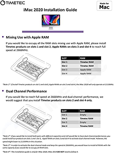 Timetec Hynix IC 32GB Kit(2x16GB) Compatible for Apple DDR4 2666MHz for Mid 2020 iMac (20,1/20,2) / Mid 2019 iMac (19,1) 27-Inch w/Retina 5K Display, Late 2018 Mac Mini (8,1) PC4-21300/PC4-21333 RAM