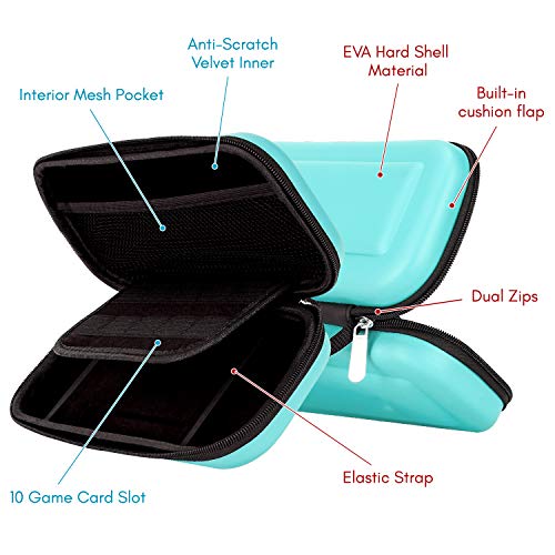 TKOOFN Fundas & Accesorios 9 en 1 Kit para Switch, EVA Estuche + 2 Fundas para Joy-con + 2 Protectores de Pantalla + Estuche Protector + 4 Tapones de Pulgar + Cable USB + Caja de Tarjetas