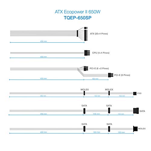 Tooq TQEP-650SP - Fuente de Alimentación Ecopower II de 650W con PFC Pasivo, Ventilador silencioso de 120mm con control automático de velocidad, negro