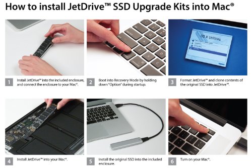Transcend JetDrive 520 - Kit de Disco Duro sólido Interno SSD 240 GB + Carcasa USB 3.0 para MacBook Air SSD (Mid 2012)