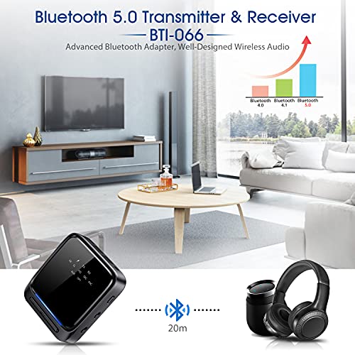 Transmisor Bluetooth 5.0, Receptor Inalámbrico 2 en 1 Audio HD de Baja Latencia con Toslink Óptico/SPDIF para TV Altavoz Estéreo Portátil Auriculares Cascos
