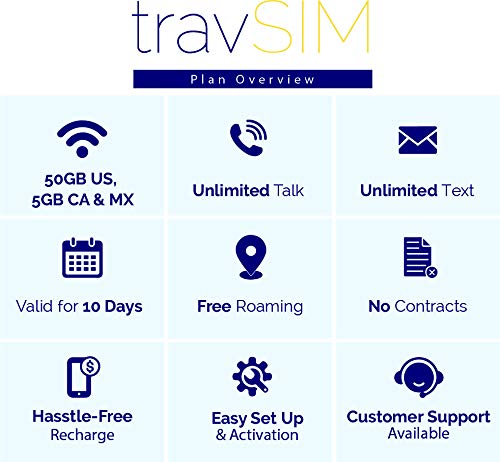 travSIM - Tarjeta SIM de USA (Tarjeta SIM de T-Mobile) Válida por 10 Días - Datos móviles 3G 4G LTE de 50GB – Estados Unidos Tarjeta SIM T-Mobile de US (Funciona en Canadá y México, 5GB Combinados)