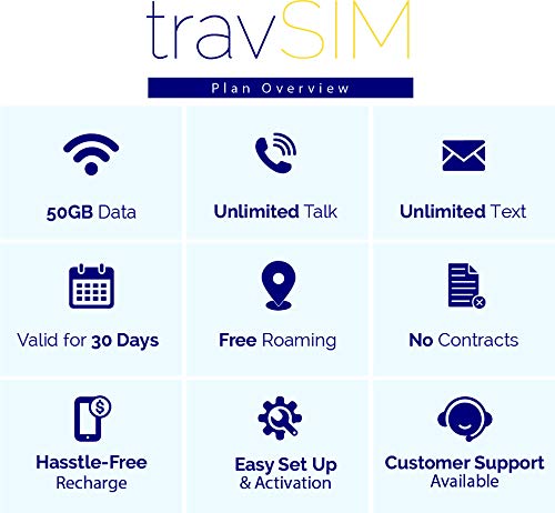 travSIM - Tarjeta SIM Prepaga T-Mobile para EE. UU. - Datos De Internet Móvil De 50 GB, Llamadas Y Textos Ilimitados para Los Estados Unidos - Se Permite La Conexión - 4G LTE por 30 Días