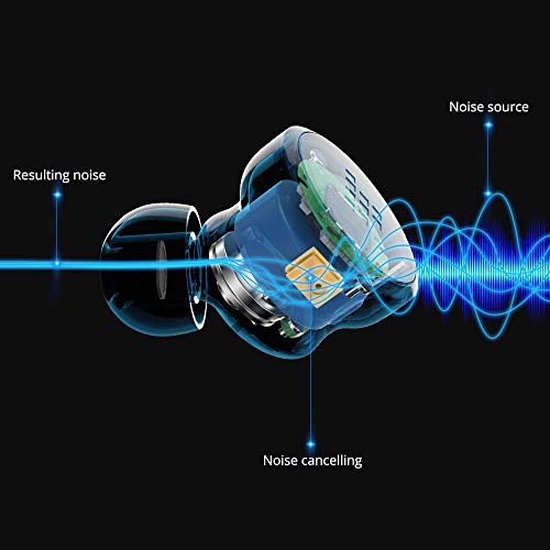 Tronsmart Apollo Bold ANC Auriculares Bluetooth 5.0, Cancelación Activa de Ruido, Qualcomm Chip QCC5124, Mini Auriculares Inalámbricos con 6 Micrófonos, 30 Horas de Reproducción, IPX45 Waterproof