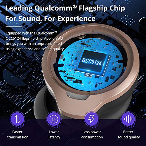 Tronsmart Apollo Bold ANC Auriculares Bluetooth 5.0, Cancelación Activa de Ruido, Qualcomm Chip QCC5124, Mini Auriculares Inalámbricos con 6 Micrófonos, 30 Horas de Reproducción, IPX45 Waterproof