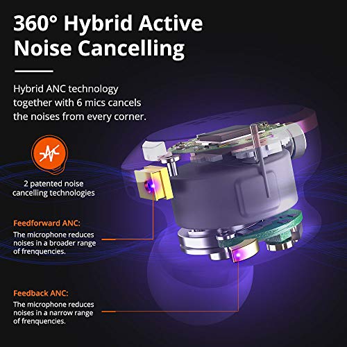 Tronsmart Apollo Bold ANC Auriculares Bluetooth 5.0, Cancelación Activa de Ruido, Qualcomm Chip QCC5124, Mini Auriculares Inalámbricos con 6 Micrófonos, 30 Horas de Reproducción, IPX45 Waterproof