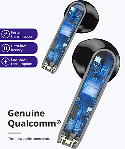 Tronsmart Onyx Ace Auriculares Bluetooth 5.0, Qualcomm Chip QCC3020, Auriculares Inalámbricos con 4 Micrófonos, 24H Playtime, Aptx HD Calidad de Sonido, Cancelación de Ruido, Carga Rapida y IPX5