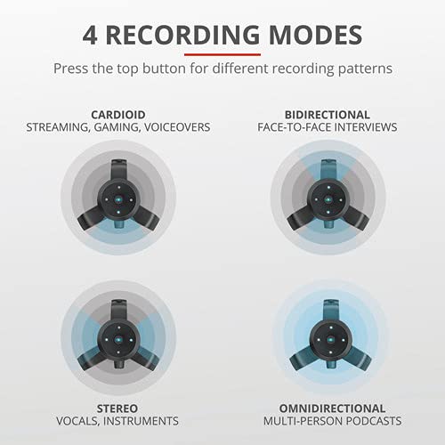 Trust Gaming GXT 258 Fyru Micrófono USB con 4 patrones de grabación: cardioide, bidireccional, estéreo y omnidireccional, latencia cero, LED 5 colores, para PC, PS4 y PS5 - Negro