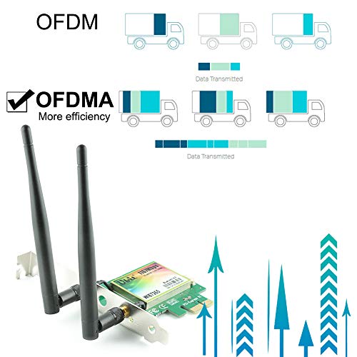 Ubit Bluetooth WiFi Card AC 1200Mbps, WiFi inalámbrica PCIe Adaptador de Red Tarjeta de Red PCI Express de Banda Dual de 5GHz / 2.4GHz con Bluetooth 4.0 (WIE7265)