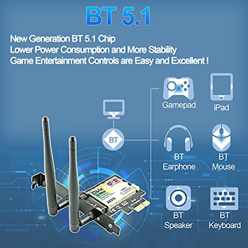 Ubit Tarjeta WiFi 6 para PC | Tarjeta Inalámbrica PCIe WiFi | hasta 3000Mbps con BT 5.1 | Chip Intel AX200, MU-MIMO,OFDMA,Latencia Ultrabaja | Adaptador Tarjeta PCI-E de Doble Banda 802.11AX