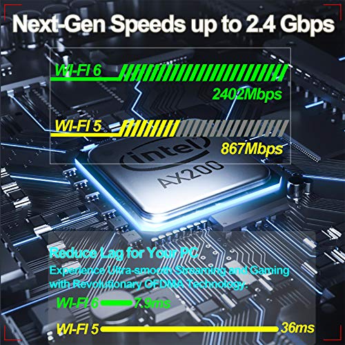 Ubit Tarjeta WiFi 6 para PC | Tarjeta Inalámbrica PCIe WiFi | hasta 3000Mbps con BT 5.1 | Chip Intel AX200, MU-MIMO,OFDMA,Latencia Ultrabaja | Adaptador Tarjeta PCI-E de Doble Banda 802.11AX