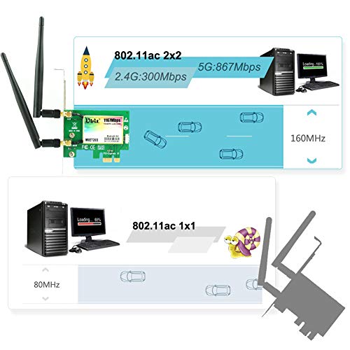 Ubit Tarjeta WiFi Inalámbrica | 11AC Tarjeta inalámbrica PCIe de hasta 1200Mbps | Adaptador WiFi Gigabit WiFi de Doble Banda | Tarjeta WiFi PCIe con BT 4.2 para Juegos de Escritorio/PC