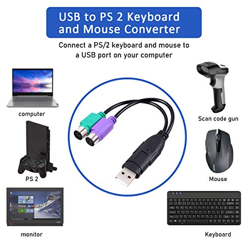 UCEC Cable Adaptador Conversor USB Doble a PS/2 para Ratón Mouse y Teclado