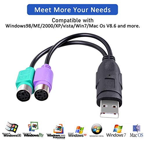 UCEC Cable Adaptador Conversor USB Doble a PS/2 para Ratón Mouse y Teclado