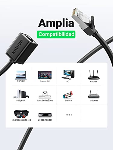 UGREEN Alargador Ethernet Cat6, Alargador RJ45 Cable Ethernet Macho Hembra Adaptador Ethernet Cable de Red Hembra Macho para Gigabit Ethernet 1000Mbps Extensión Ethernet Cat 7 Cat 6 Cat 5, 1 Metro