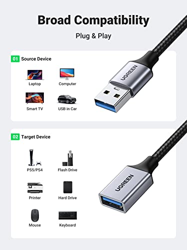 UGREEN Cable Alargador USB 3.0 Cable Extension USB Tipo A Macho a Hembra Extensor 5 Gbps para Ordernador, Disco Duro Externo, Impresora, Ratón, Teclado, Hub, Pendrive, Mando de PS3, VR Gafas,2 Metros