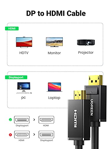 UGREEN Cable Displayport a HDMI, 4K UHD 3840x2160 @30Hz Cable DP a HDMI, Adaptador Display Port a HDMI 1080P@60Hz para Portatil HP, ThinkPad, DELL, Tarjeta Gráfica, HDTV, Proyector, Monitor, 3Metros