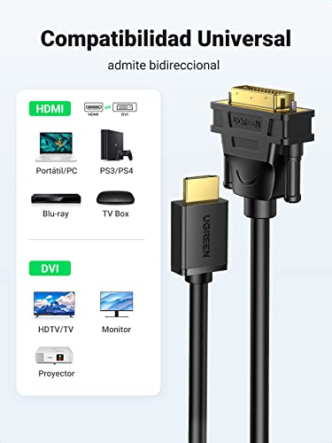 UGREEN Cable HDMI a DVI-D 24+1, HDMI DVI D Digital Adaptador Adapter Full HD 1080p Convertidor Bidireccional DVI a HDMI de Alta Velocidad para PS4, PS3, XboX 360, Samsung Dex, Raspberry Pi,(2 Metros)