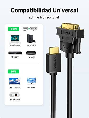 UGREEN Cable HDMI a DVI-D 24+1, HDMI DVI D Digital Adaptador Adapter Full HD 1080p Convertidor Bidireccional DVI a HDMI de Alta Velocidad para PS4, PS3, XboX 360, Samsung Dex, Raspberry Pi,(2 Metros)