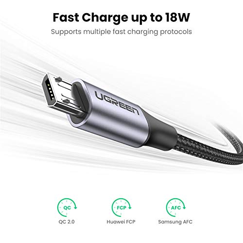 UGREEN Cable Micro USB 2 Pack, 18W Cable Cargador Carga Rápida, Cable Android de Nylon Trenzado Compatible con Galaxy S6 S7 J7 J4+ A10, Huawei P10 Lite Y7 Y6, Xiaomi Mi A2 Lite, Redmi 7, PS4(2M)