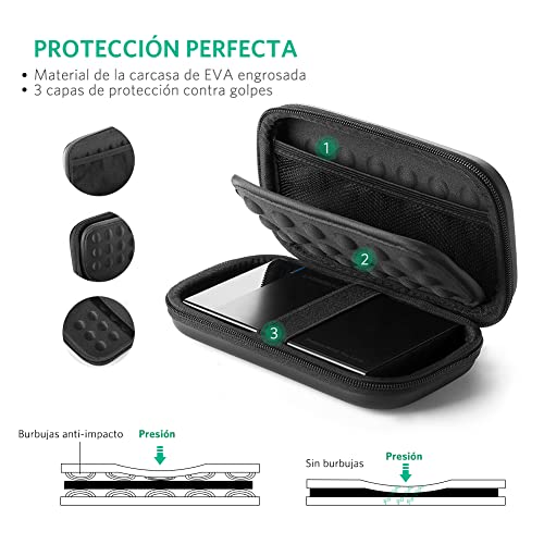 UGREEN Funda para Disco Duro Externo 2.5", Estuche Rígida con Doble Capa Acolchada EVA Compatible con Toshiba, WD My Passport, Seagate, Maxtor, 2.5" HDD/SSD, Powerbank Pendrives,Tarjetas SD, USB Cable