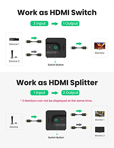 UGREEN HDMI Switch Bidireccional 2 Entradas a 1 Salida o 1 Entrada a 2 Salidas, HDMI Conmutador 4K 3D, Ladron HDMI Splitter Compatible con PS4/PS3, Xbox One, Blu-ray, HDTV, PC, TV Box/Stick, Proyector