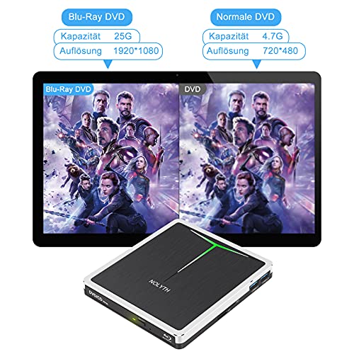 Unidad externa de Blu Ray portátil, USB 3.0, USB tipo C, Bluray, CD, DVD, RW, ROM, grabadora de Blu-ray, lector de escritura para ordenador portátil, PC, MacBook iMac, Mac OS Windows 10/8/7/XP