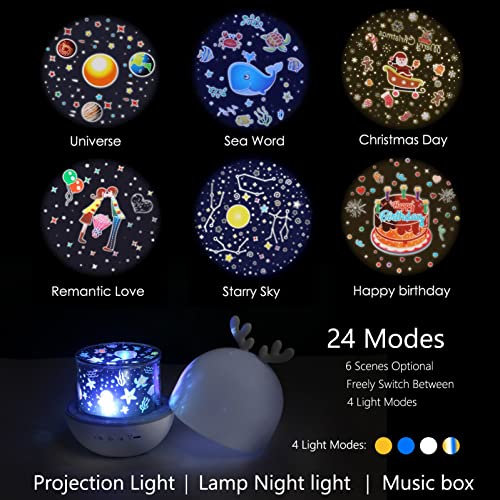 URAQT Lámpara Proyector Estrellas, Proyector Bebe, 360° Rotación Músic Lampara con Control Remoto, Romántica Luz de La Noche para Cumpleaños, Navidad, Halloween