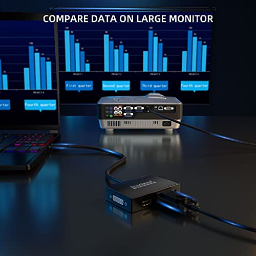 USB 3.0 a HDMI DVI VGA Tarjeta Grafica de Vídeo Externa Adaptador Monitores Múltiples para Win & Mac - 2048x1152/1920x1080