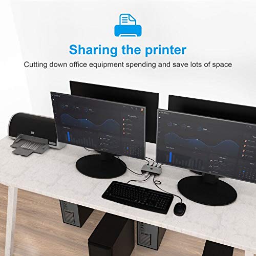 USB Switch, Conmutador USB 2.0 para 4 PC Compartiendo 4 Dispositivos USB, Intercambio de Un Botón para Teclado, Mouse, Escáner, Impresora, con 4 Cables USB A a A