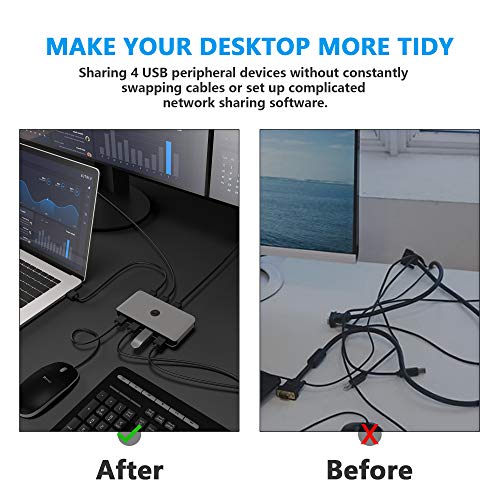 USB Switch, Conmutador USB 2.0 para 4 PC Compartiendo 4 Dispositivos USB, Intercambio de Un Botón para Teclado, Mouse, Escáner, Impresora, con 4 Cables USB A a A