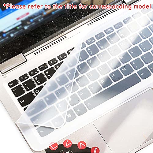 VacFun 2 Piezas Película Protectora, compatible con ASUS TUF Gaming F15 FX506LH-I5G1650 15.6" Teclado Protector Cubierta Keyboard Cover (Not Funda Carcasa)