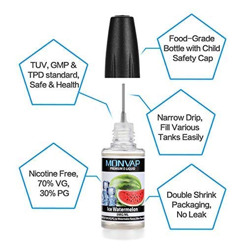 Vaper Cigarros Electronicos, MONVAP M2 Ecig, 2 * Vape Pen + 5* E Liquido, 1,6ohm 2ml, Battería Recargable Cigarrillos Electronicos, E Cigarette Sin Nicotina 0,0mg